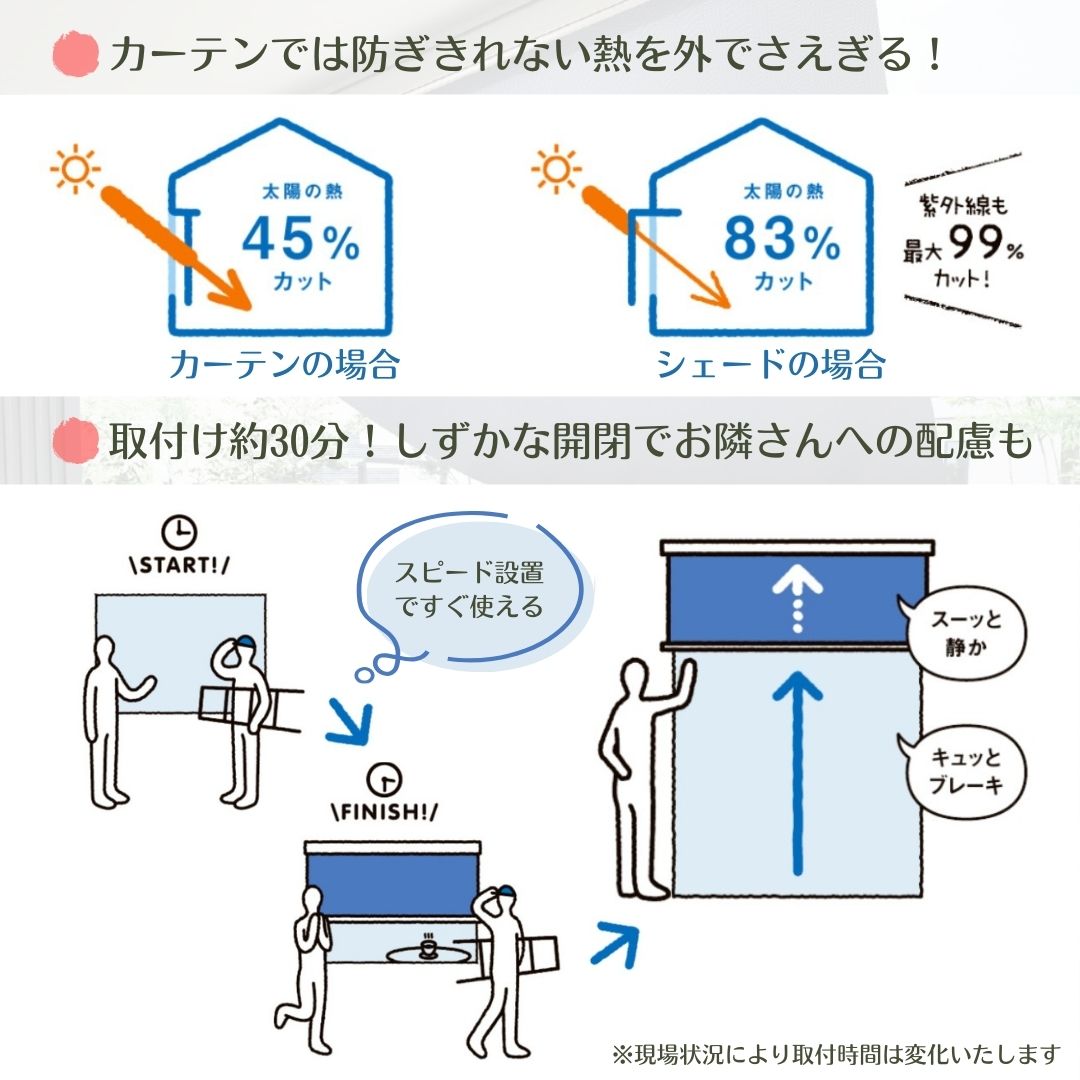 熱中症　シェード　夏　屋内