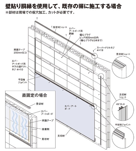 エバーアートボード